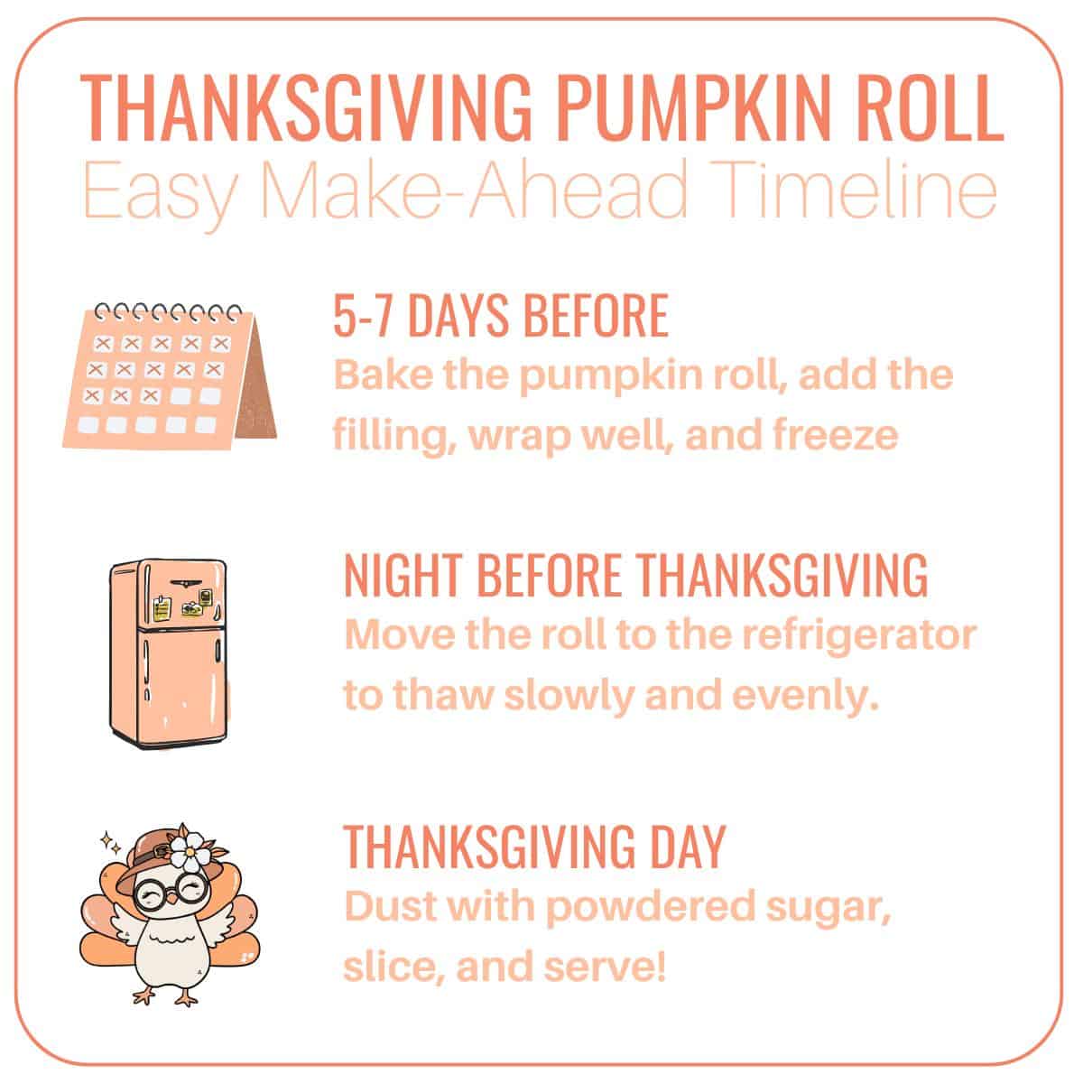 Pumpkin roll cooling timeline infographic